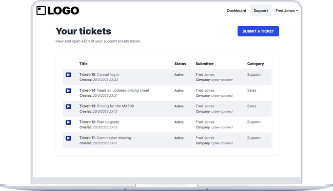 Partner Support: Efficient communication tools for enhanced collaboration and partner success